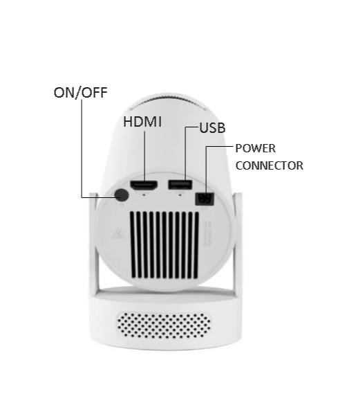 StoryBeam™ Projector