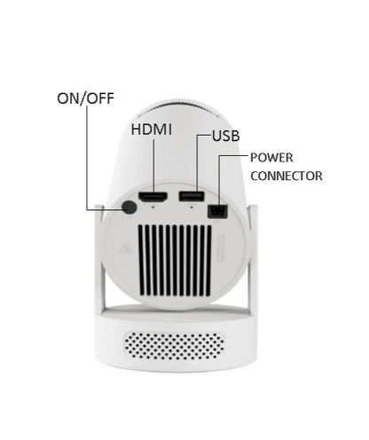 StoryBeam™ Projector